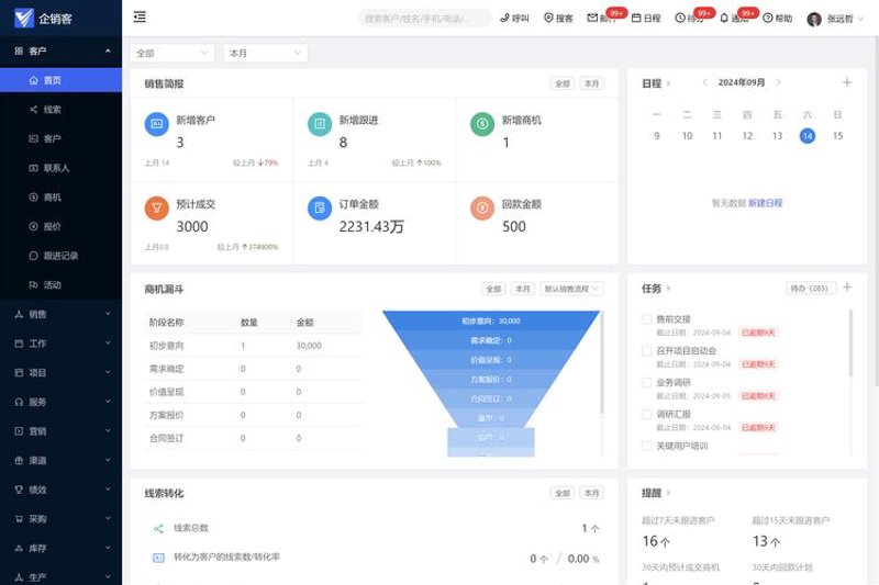 CRM系统定制开发