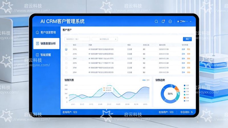 在线客服系统助力企业沟通更高效